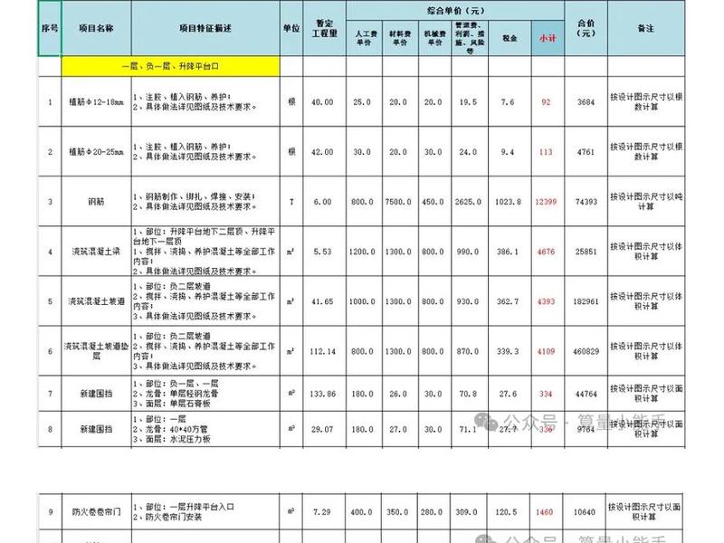 建站报价单、建站费用报价单
