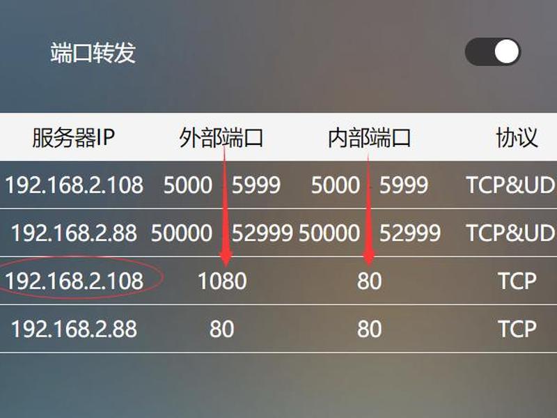 80端口申请方法 80端口怎么申请 80端口申请方法 80端口怎么申请