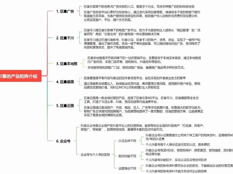 巨量引擎有什么作用 巨量引擎有什么作用和好处 巨量引擎有什么作用 巨量引擎有什么作用和好处