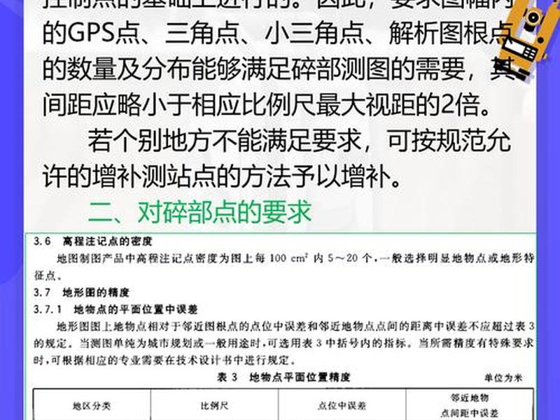 gps怎么测土方原始标高 gps怎么测土方原始标高图片