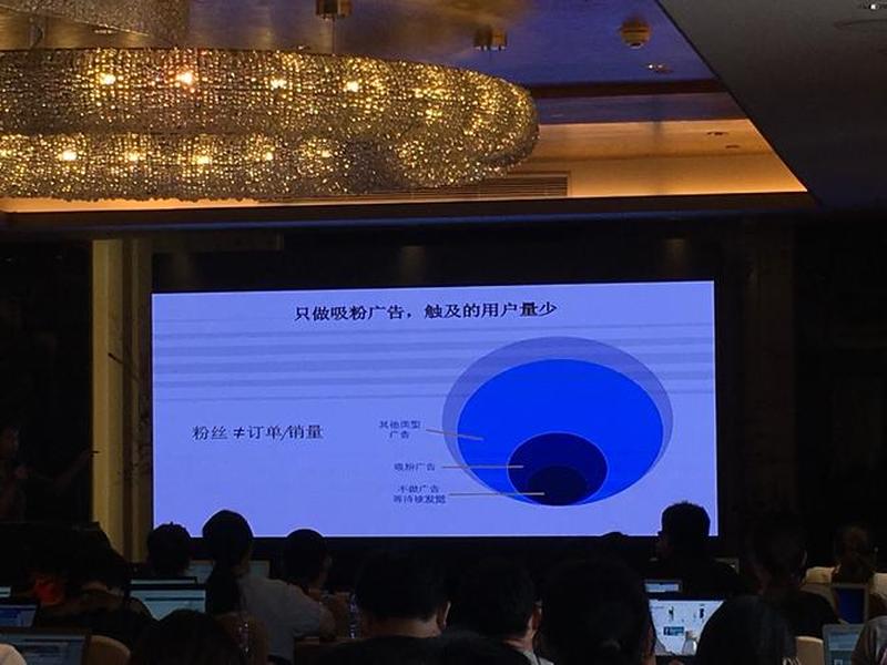 ue shop建站后如何运营;ueeshop建站教程 ue shop建站后如何运营;ueeshop建站教程
