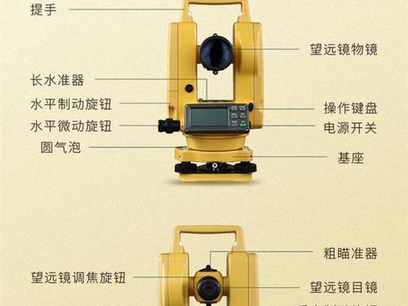 johanna全站仪;johanna全站仪说明书 johanna全站仪;johanna全站仪说明书