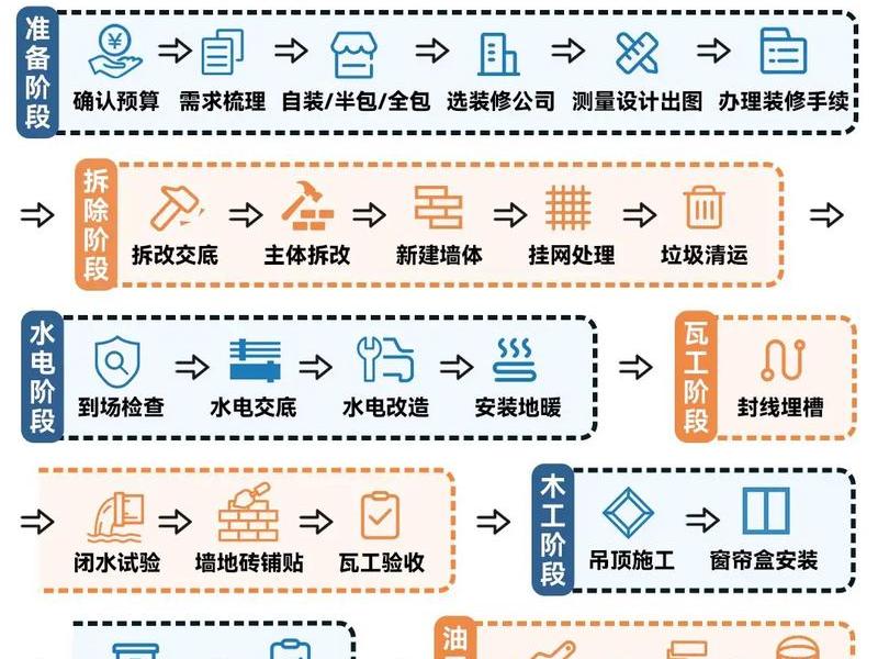 超店建站装修教程大全视频 超店建站装修教程大全视频下载 超店建站装修教程大全视频 超店建站装修教程大全视频下载