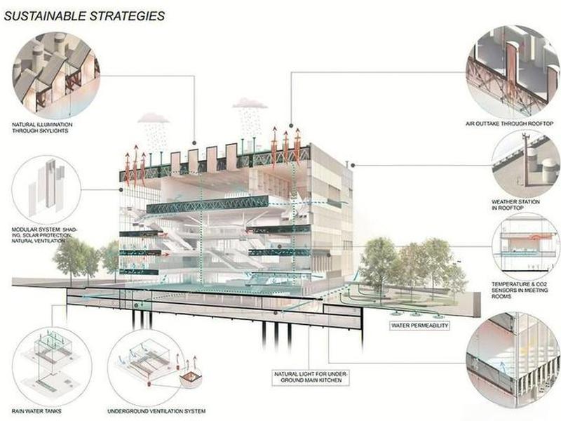 节能环保建筑示范案例;节能环保建筑示范案例分析 节能环保建筑示范案例;节能环保建筑示范案例分析