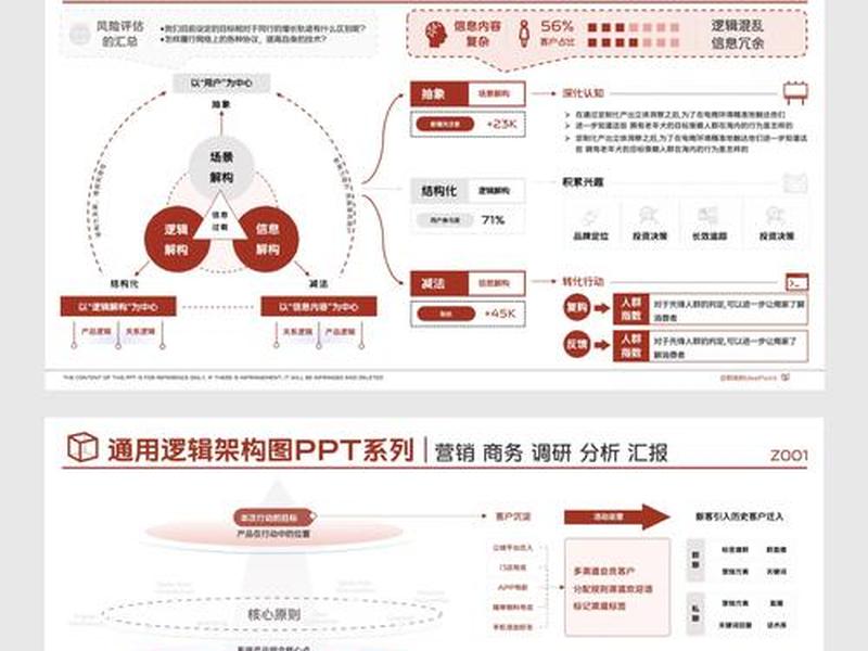 工程ppt如何制作,工程ppt如何制作模板 工程ppt如何制作,工程ppt如何制作模板