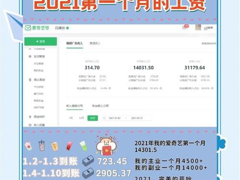 爱奇艺怎么做自媒体赚钱教程 爱奇艺怎么做自媒体赚钱教程视频 爱奇艺怎么做自媒体赚钱教程 爱奇艺怎么做自媒体赚钱教程视频