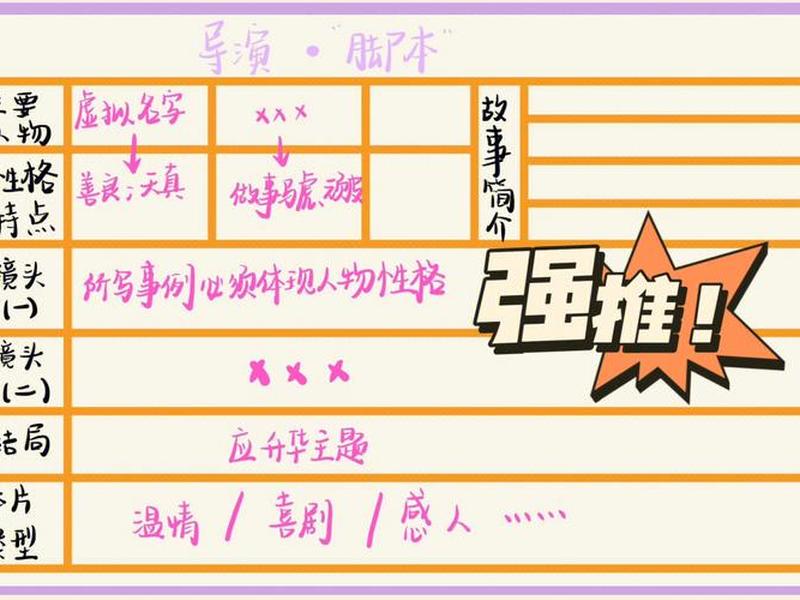 vip电影脚本制作教程;vip电影脚本制作教程手机版 vip电影脚本制作教程;vip电影脚本制作教程手机版