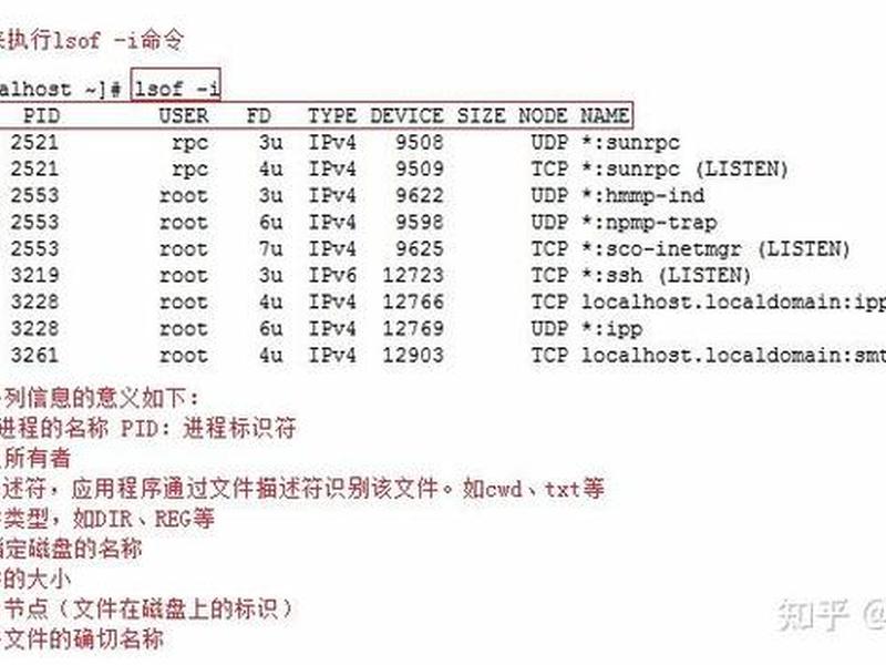 xammp运行端口;xampp端口被占用怎么办 xammp运行端口;xampp端口被占用怎么办
