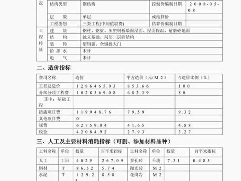 2018建筑清单计价规范、2018建筑清单计价规范最新版 2018建筑清单计价规范、2018建筑清单计价规范最新版