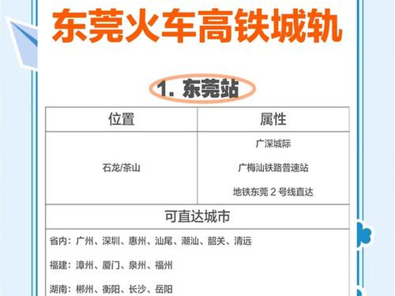 东莞站怎么坐地铁(东莞站怎么坐地铁去厚街) 东莞站怎么坐地铁(东莞站怎么坐地铁去厚街)