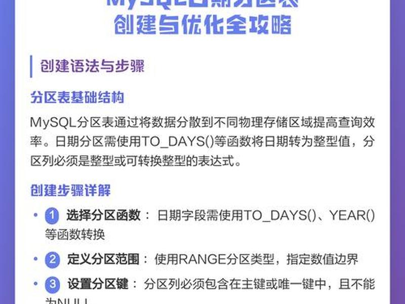 mysql建表的完整步骤;mysql怎么建立表的方法 mysql建表的完整步骤;mysql怎么建立表的方法