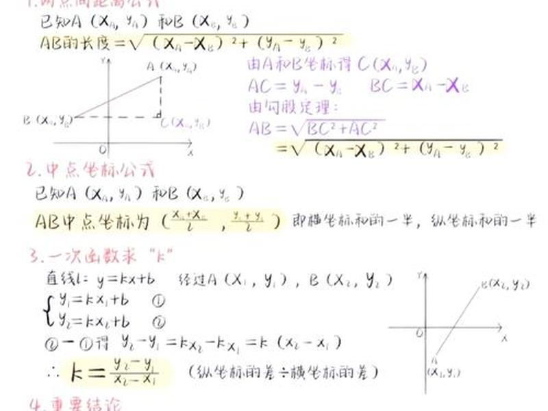 建站教程常见问题汇总图怎么做；建站教程常见问题汇总图怎么做的