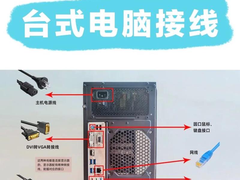 vps主机怎么用 - 怎么连接vps主机 vps主机怎么用 - 怎么连接vps主机