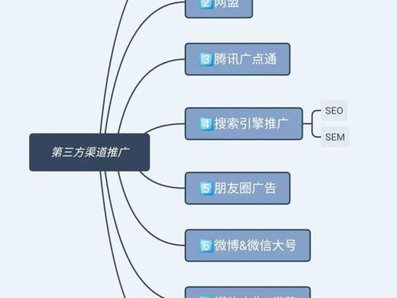 广点通建站平台叫什么 - 广点通的建站工具叫什么 广点通建站平台叫什么 - 广点通的建站工具叫什么