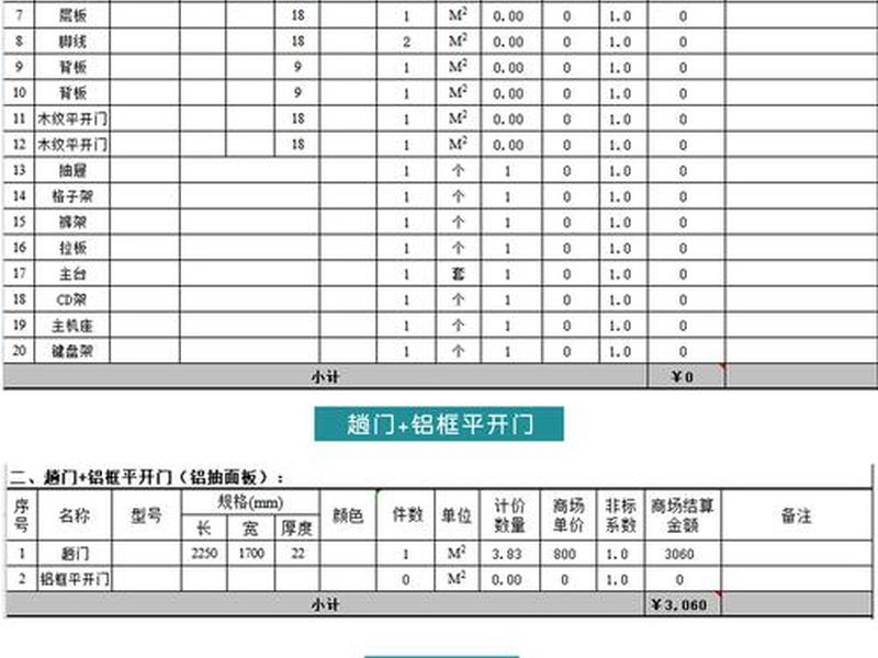 家居自建站,做一个自建站要多少钱 家居自建站,做一个自建站要多少钱