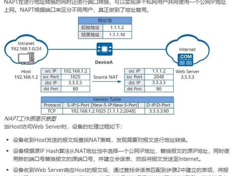 nat模式共享主机ip设置,nat分配ip nat模式共享主机ip设置,nat分配ip