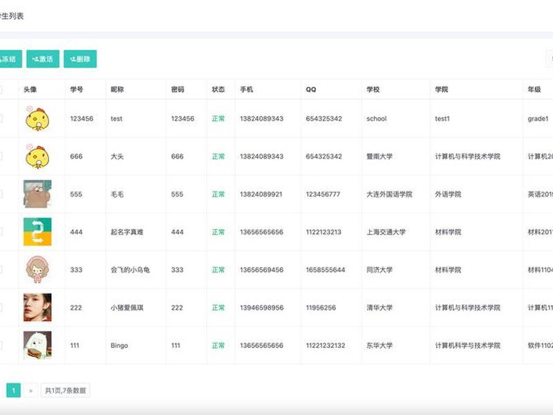 w3cschool.cn