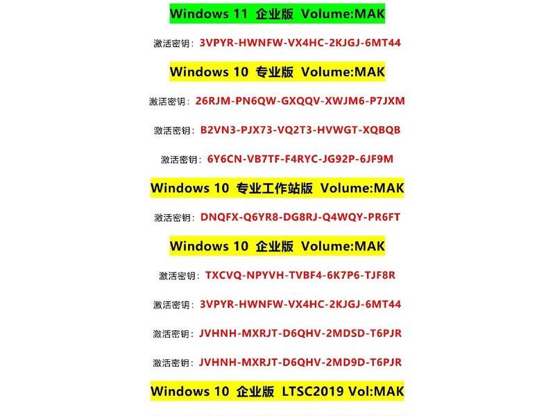 win2012r2永久激活工具小马 小马win10永久激活工具使用方法 win2012r2永久激活工具小马 小马win10永久激活工具使用方法