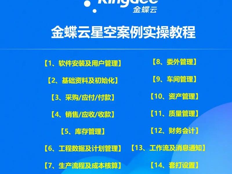 金蝶财务软件建站教程；金蝶财务软件建站教程视频