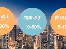 安云会员管理系统、安云会员管理系统官网