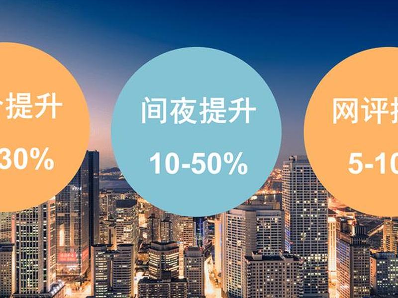 安云会员管理系统、安云会员管理系统官网 安云会员管理系统、安云会员管理系统官网