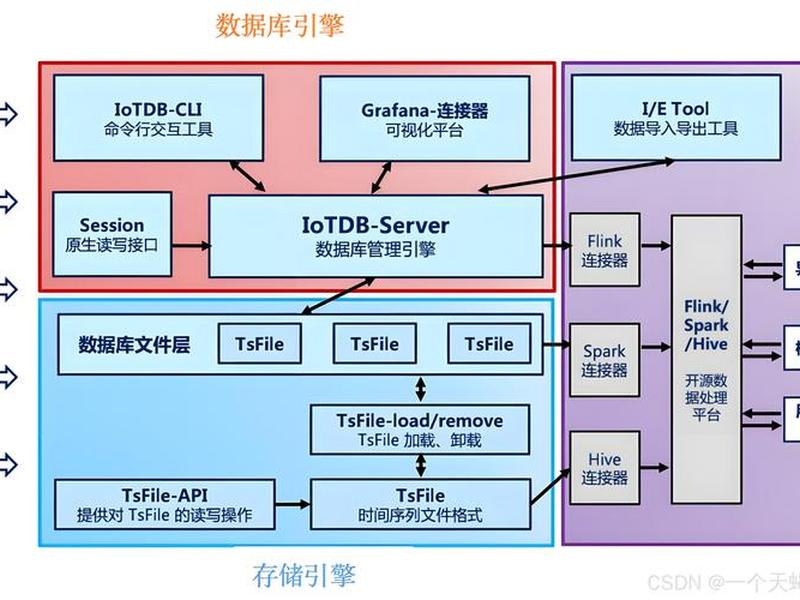 建站教程的应用场景包括哪些,建站教程的应用场景包括哪些内容 建站教程的应用场景包括哪些,建站教程的应用场景包括哪些内容