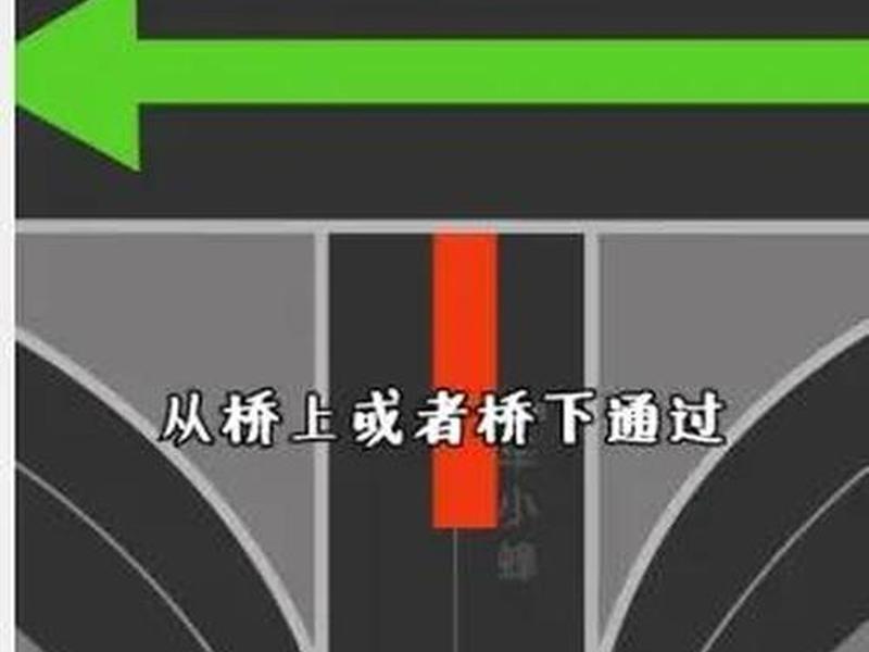 二环路建站助手教程、二环路建设过程 二环路建站助手教程、二环路建设过程