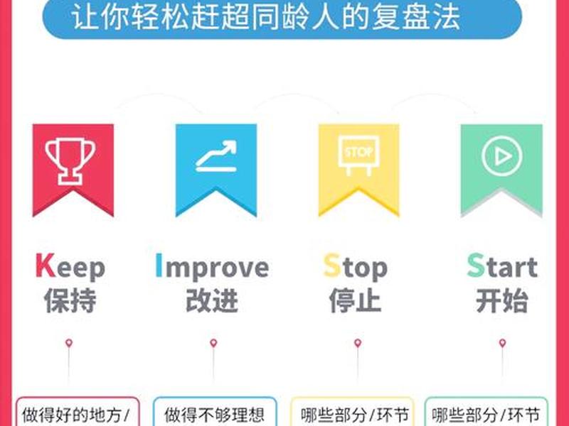 weebly使用教程 weebill使用教程 weebly使用教程 weebill使用教程