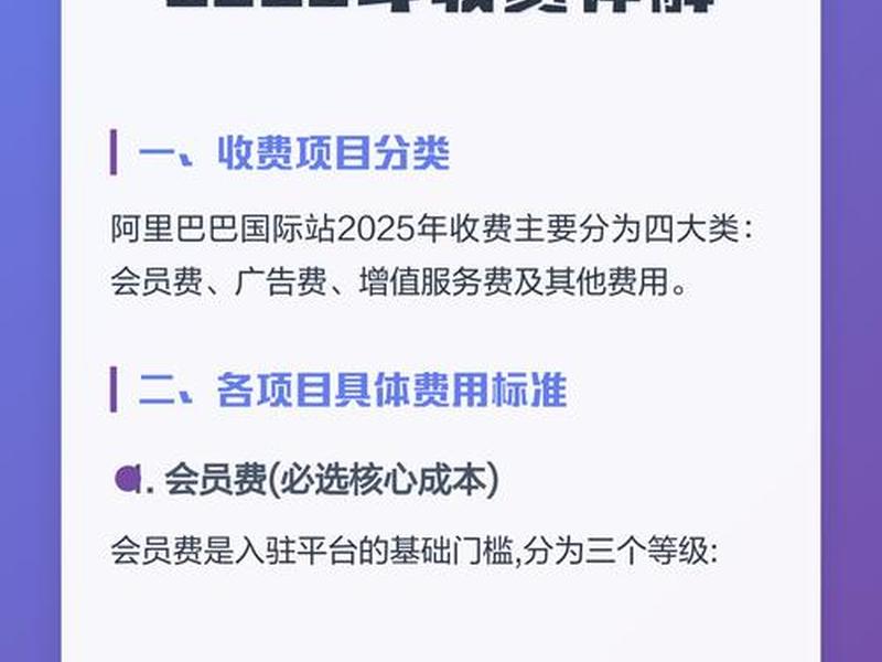 阿里巴巴国际站建站流程,阿里巴巴国际站建站流程及费用 阿里巴巴国际站建站流程,阿里巴巴国际站建站流程及费用
