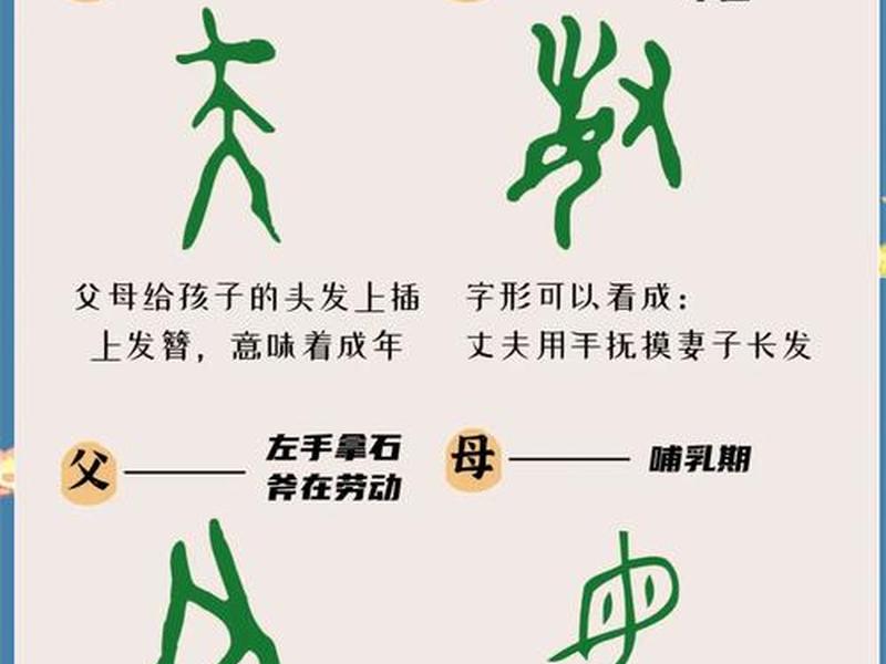 甲骨文 教程,甲骨文教程 甲骨文 教程,甲骨文教程
