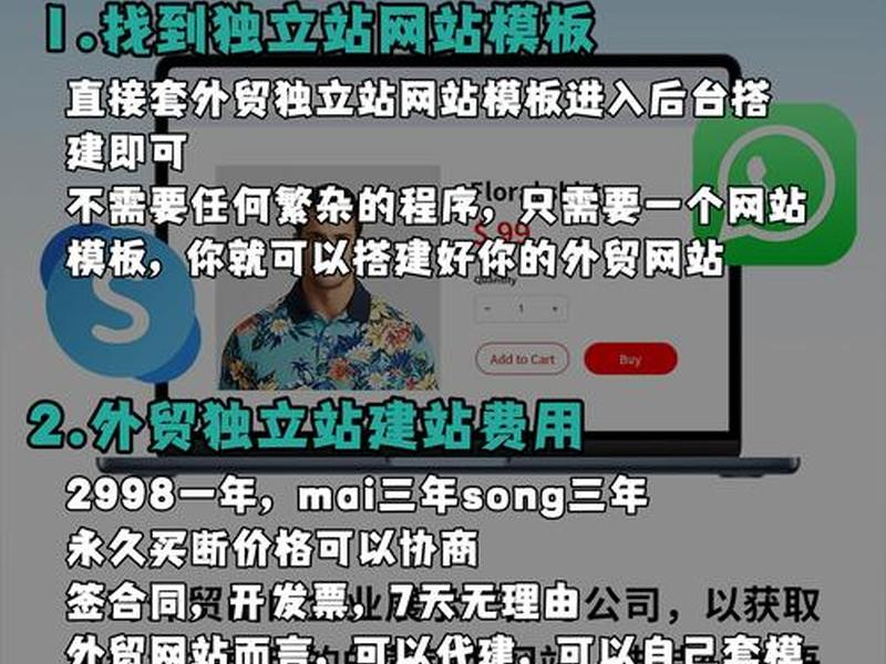 独立站建站费用套餐 独立站建站费用套餐多少钱
