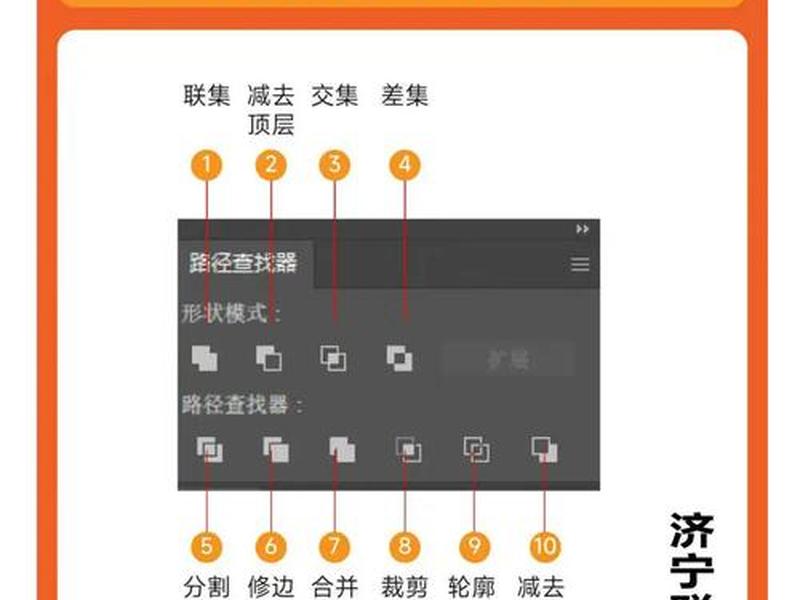 ai怎么独显 ai怎么单独显示一个图层 ai怎么独显 ai怎么单独显示一个图层