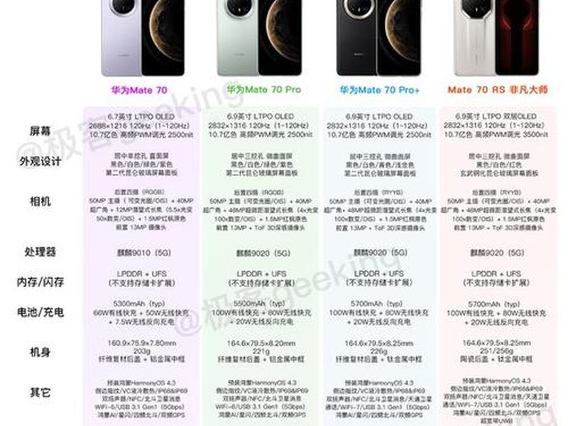 华为5g好还是4g好、华为5g手机好还是4g的好 华为5g好还是4g好、华为5g手机好还是4g的好