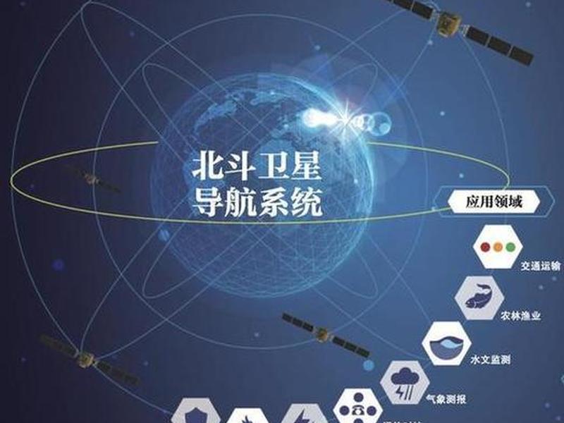 gps单机导航优缺点,gps单机导航优缺点是什么 gps单机导航优缺点,gps单机导航优缺点是什么