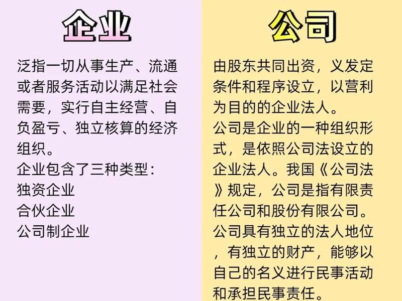 创建小企业 - 创建小企业作业4创业的理解和认识 创建小企业 - 创建小企业作业4创业的理解和认识