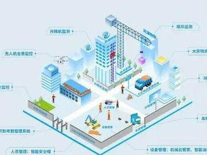 AI建站怎么建 - ai建站怎么建 AI建站怎么建 - ai建站怎么建