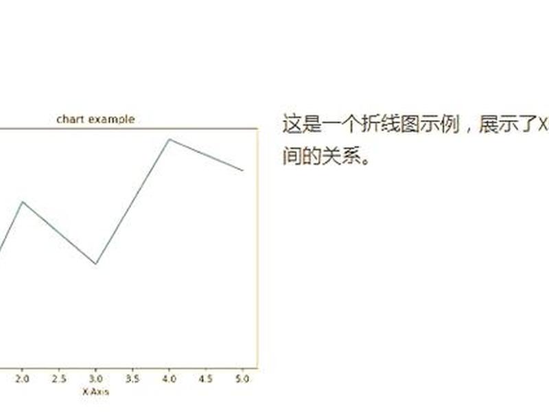 streamlit页面布局,streamlit 布局 streamlit页面布局,streamlit 布局