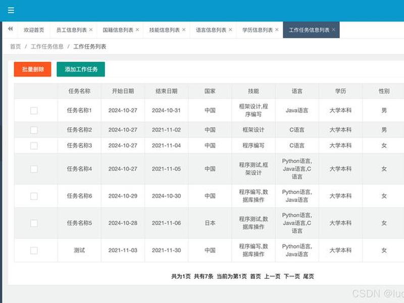 jsp源码建站教程;jsp网站建设项目实战源码 jsp源码建站教程;jsp网站建设项目实战源码