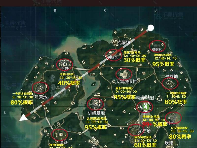 吃鸡如何建站队队伍教程;吃鸡如何建站队队伍教程图片 吃鸡如何建站队队伍教程;吃鸡如何建站队队伍教程图片