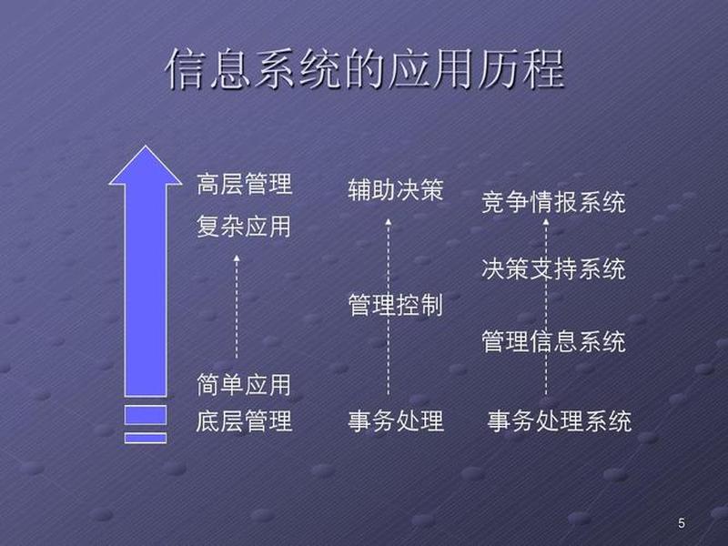 创建站点与管理教程,创建站点与管理教程第二章 创建站点与管理教程,创建站点与管理教程第二章
