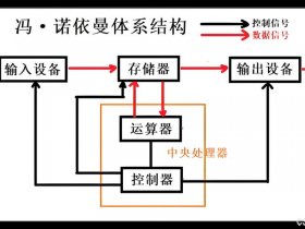yocto开发环境搭建教程 yolo环境搭建