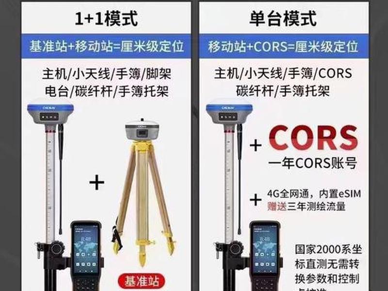 华测x11建站教程;华测x12使用教程视频 华测x11建站教程;华测x12使用教程视频