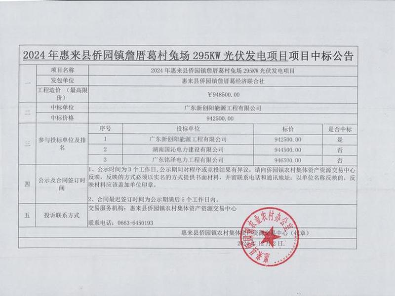 惠州外贸独立站建设 - 惠州外贸独立站建设招标 惠州外贸独立站建设 - 惠州外贸独立站建设招标
