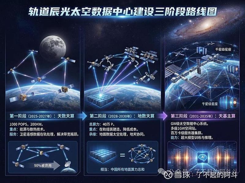 北斗海达gps新建项目(北斗海达gps新建项目在哪) 北斗海达gps新建项目(北斗海达gps新建项目在哪)