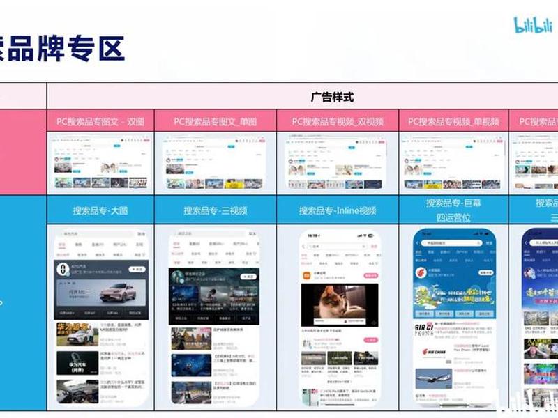 b站广告推广怎么关 - b站广告推送怎么关 b站广告推广怎么关 - b站广告推送怎么关