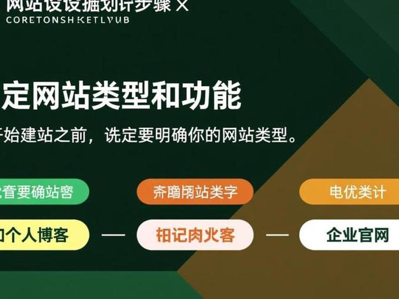 建站域名解析教程图片 - 建站域名解析教程图片大全 建站域名解析教程图片 - 建站域名解析教程图片大全