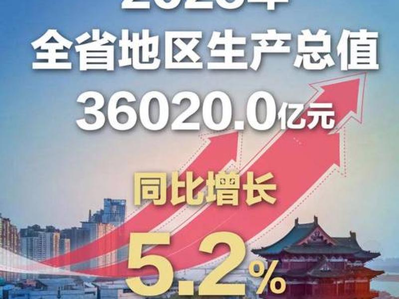 江西外贸进出口、江西外贸进出口总值创新高 江西外贸进出口、江西外贸进出口总值创新高