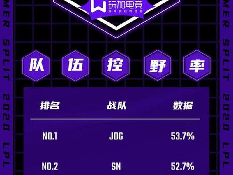 lol怎么建战队,lol怎么建立战队 lol怎么建战队,lol怎么建立战队