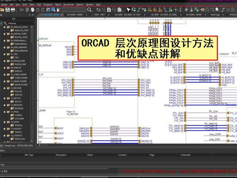 orchard模块化,orcad模块化设计 orchard模块化,orcad模块化设计