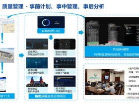 多行业建站解决方案 - 多行业多领域